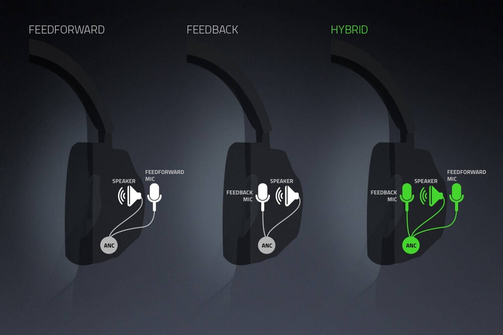 razer headset opus