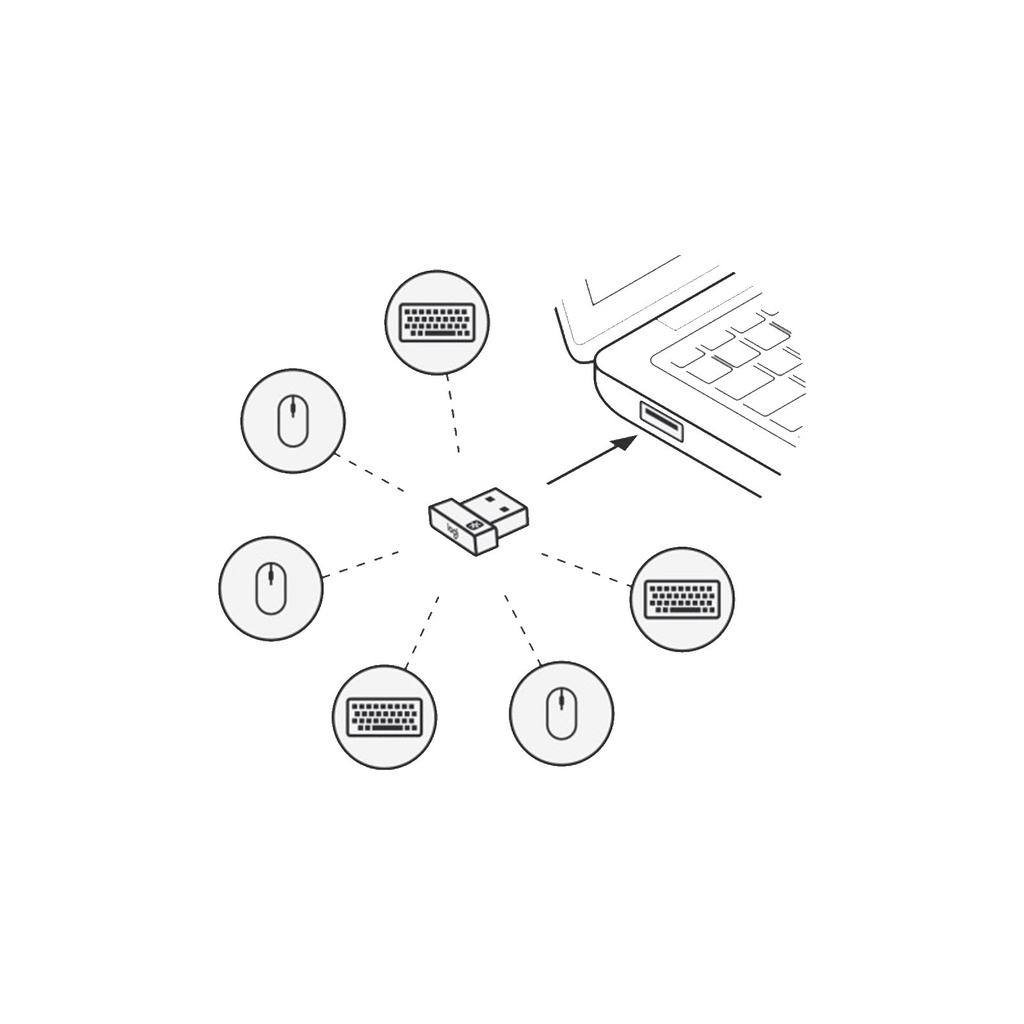 LOGITECH USB UNIFYING RECEIVER