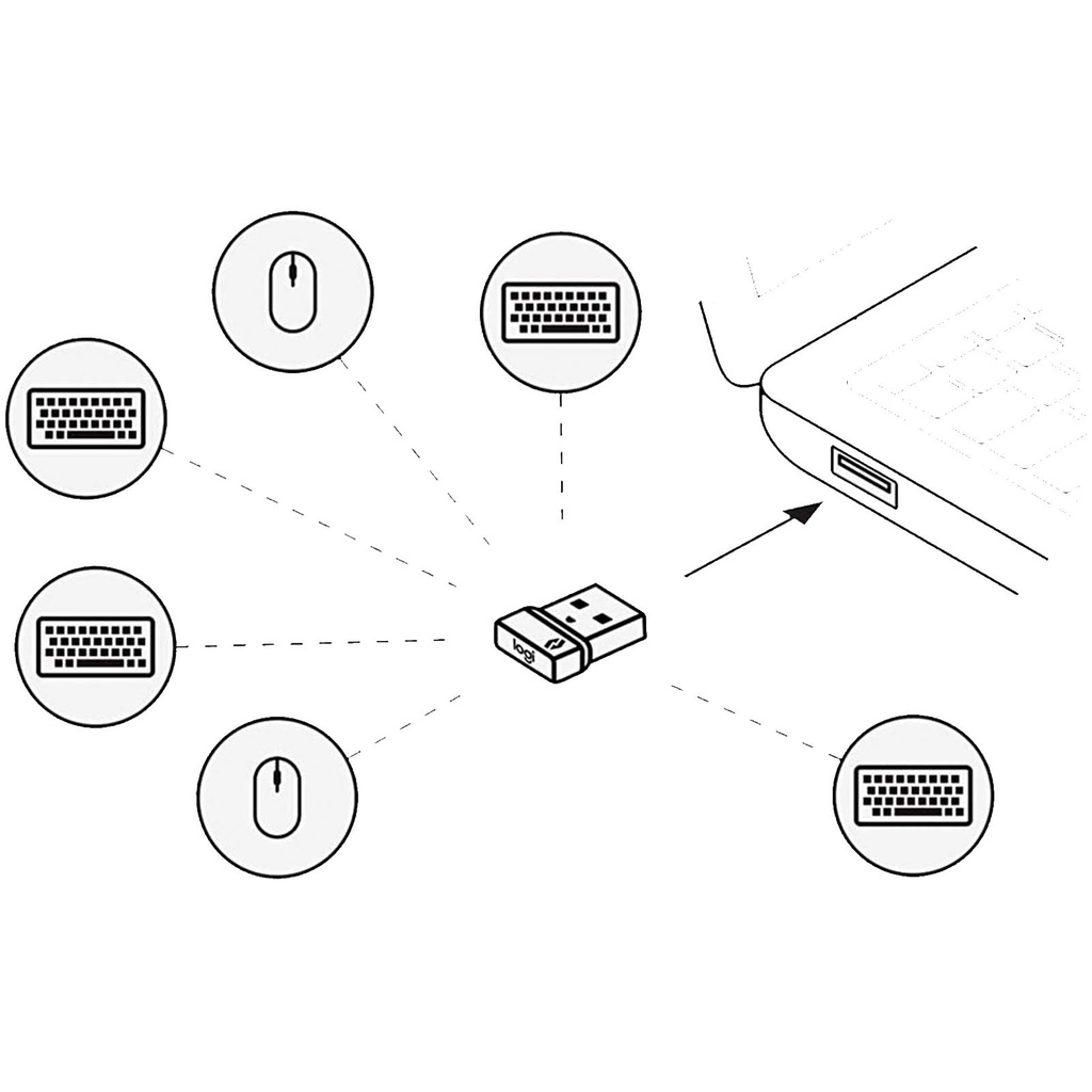 LOGI BOLT USB RECEIVER