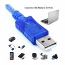 DTECH USB 2.0 Extension Cable USB-A Male to Female