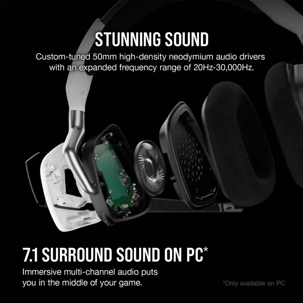 CORSAIR VOID RGB ELITE Wireless Premium Gaming Headset with 7.1 Surround Sound — White