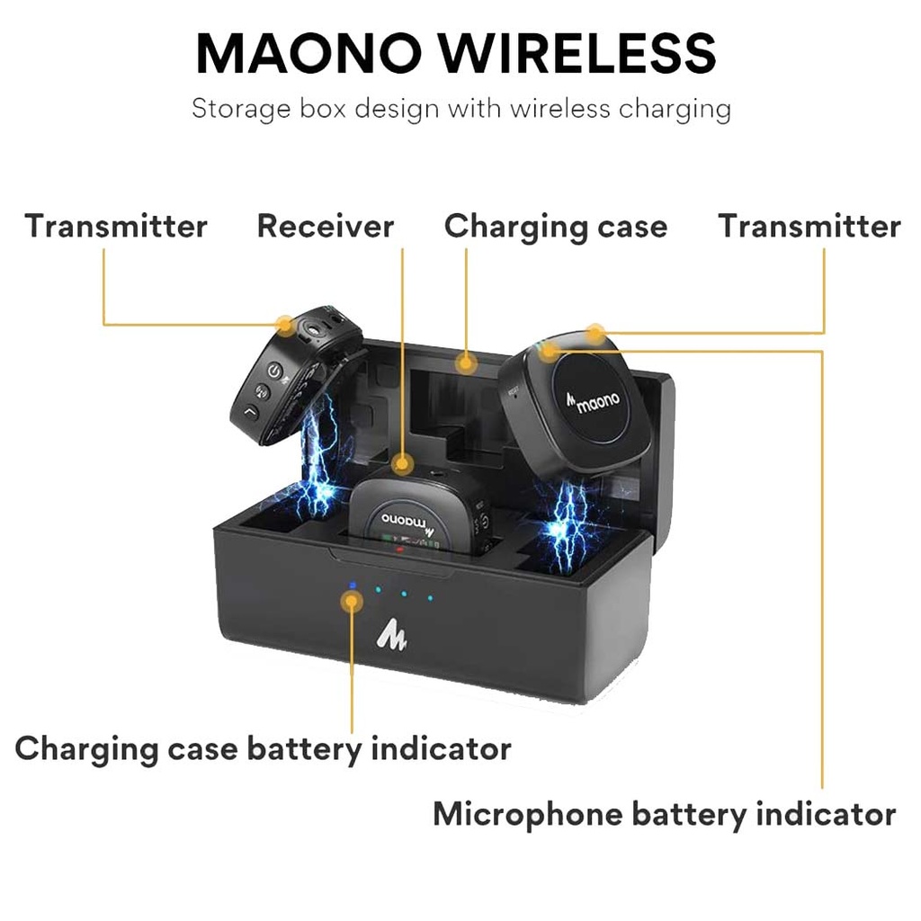 MAONO WM821 Dual Wireless Microphone System