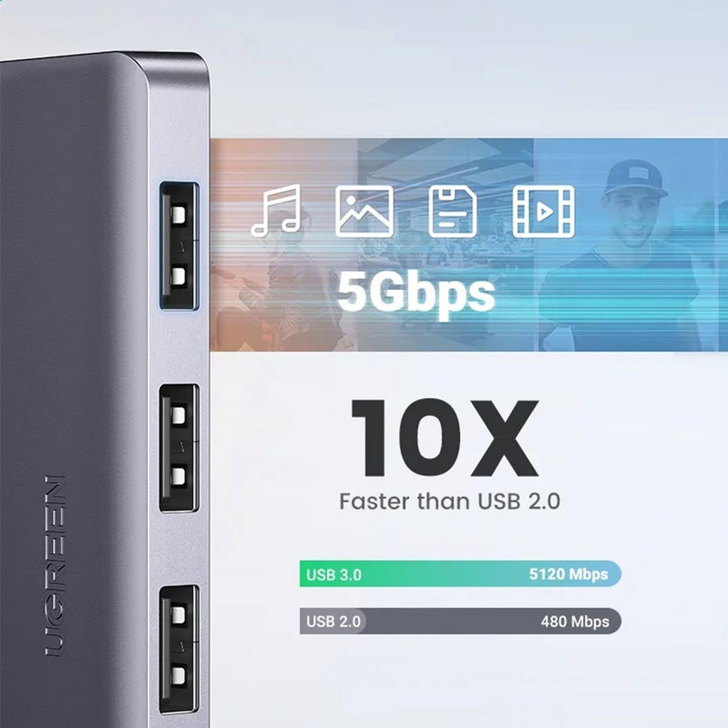 UGREEN 4 Port USB 3.0 Hub 1.5m