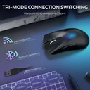 Attack Shark R1 Wireless + Bluetooth Gaming Mouse