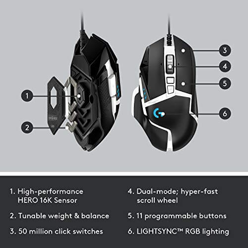 Logitech G502 SE Hero