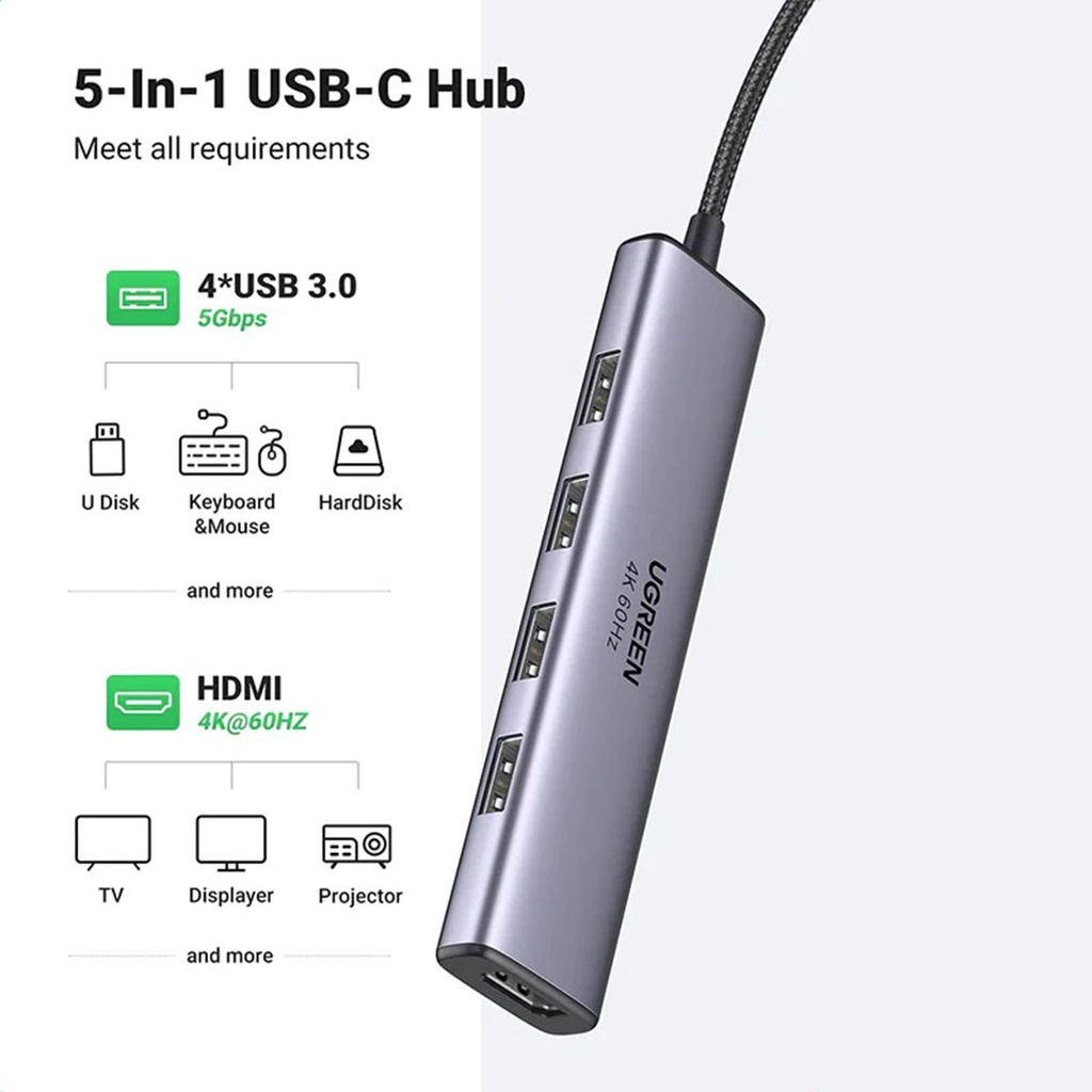 UGREEN USB-C Multifunction Adapter 5 in 1 (3.0 x4, HMDI 4K 60Hz x1)